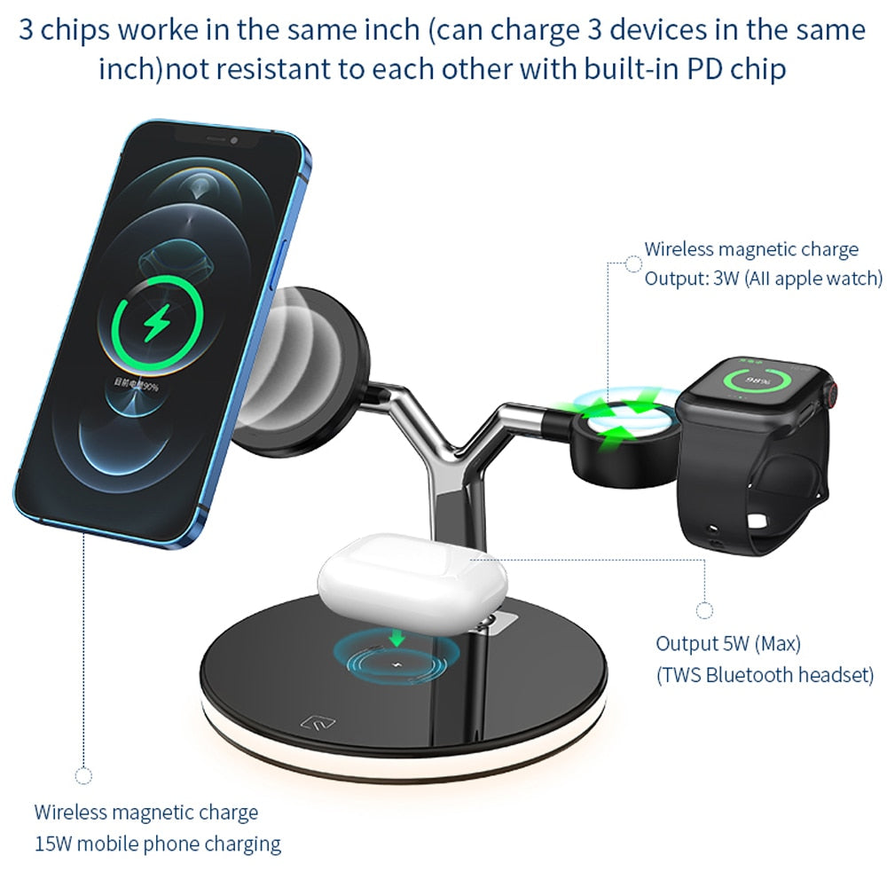 Chargeur sans fil Aura™ MagSafe