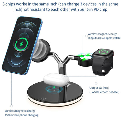 Chargeur sans fil Aura™ MagSafe